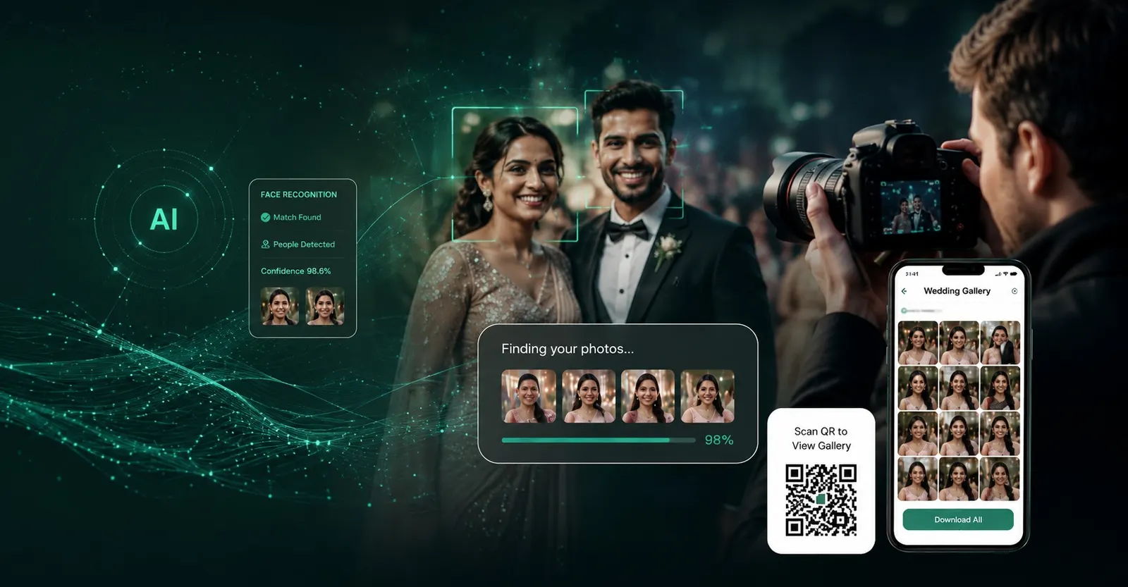 AI face recognition matching guest photos in a private wedding gallery